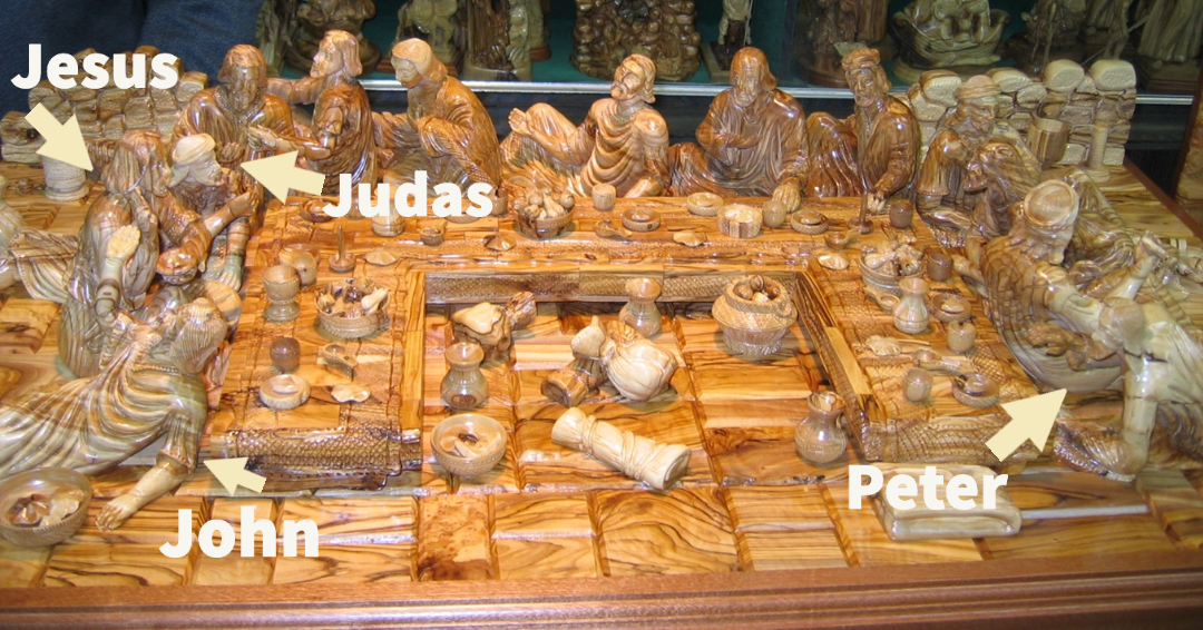 Last Supper with Names