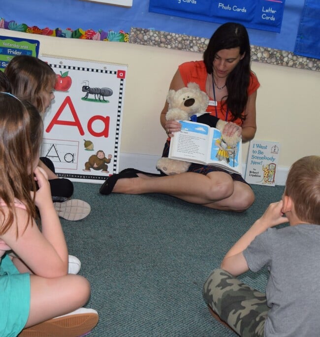 Small Group Learning Small Group Learning